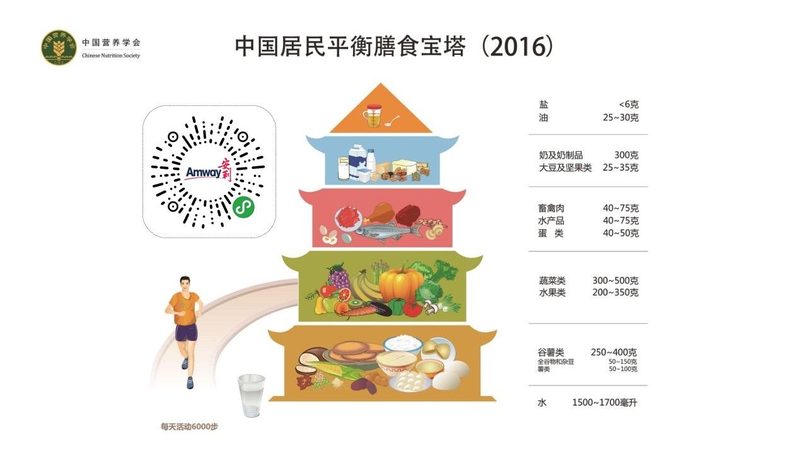 学生增肌蛋白粉：功效解析与注意事项**