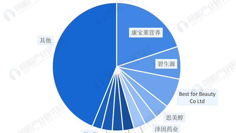 钙片与维生素D同服，你真的了解这些注意事项吗？**